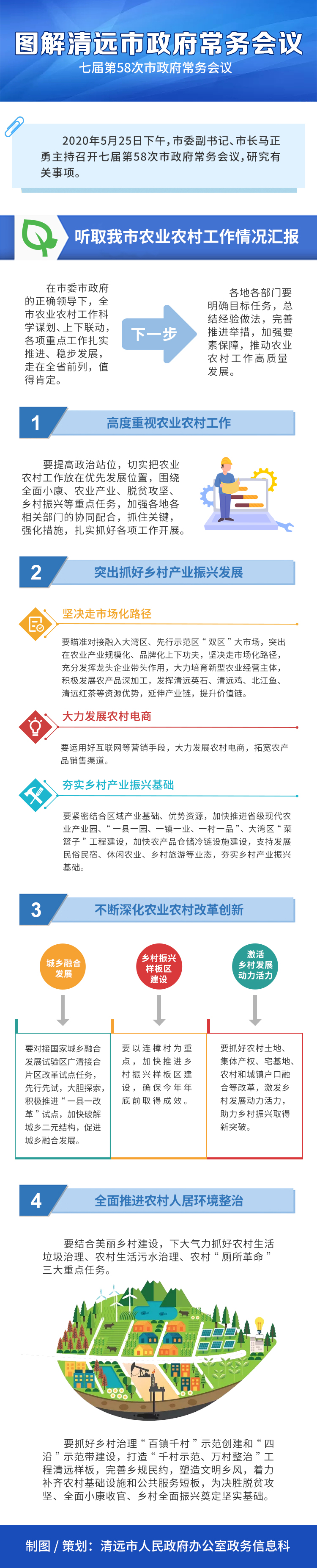 365bet中文(中国)官方网站
市政府常务会议（七届第58次）.jpg