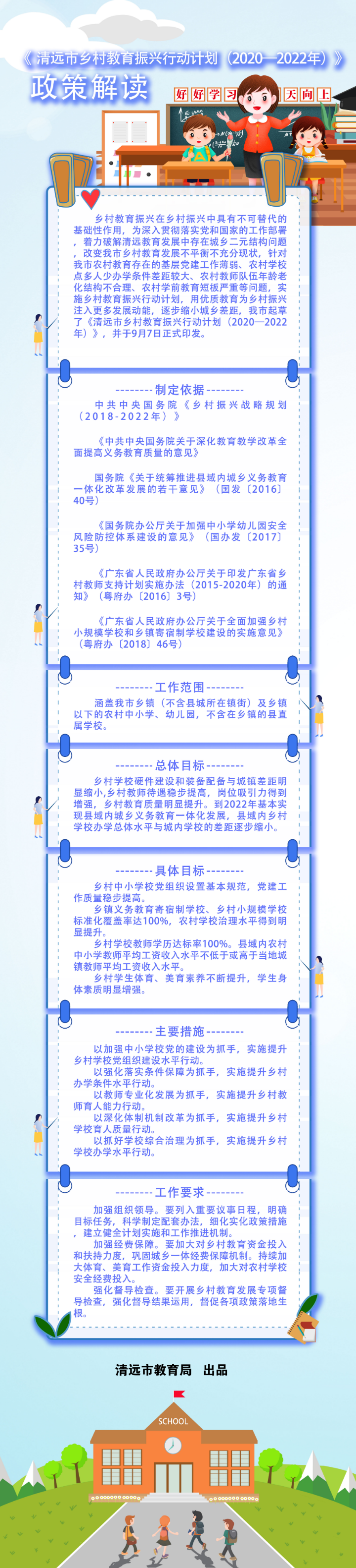 图解《365bet中文(中国)官方网站
乡村教育振兴三年行动计划（2020－2022年）》.jpg
