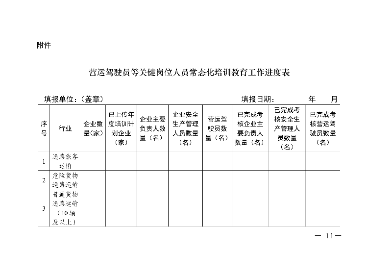 (正文)广东省交通运输厅关于深入开展营运车辆驾驶员安全文明驾驶教育培训考核等专项工作的通知_11.jpg