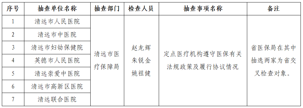 双随机.png