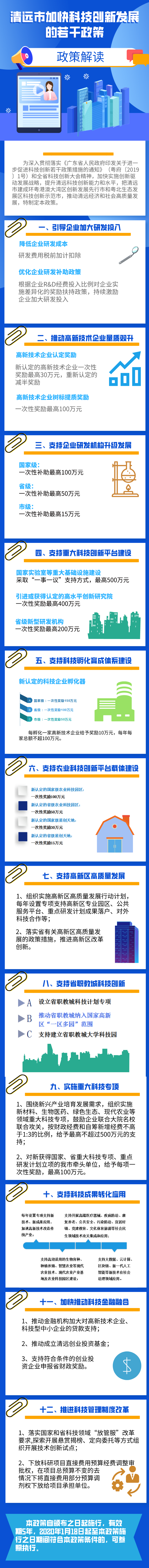 一图读懂《365bet中文(中国)官方网站
加快科技创新发展的若干政策》.jpg