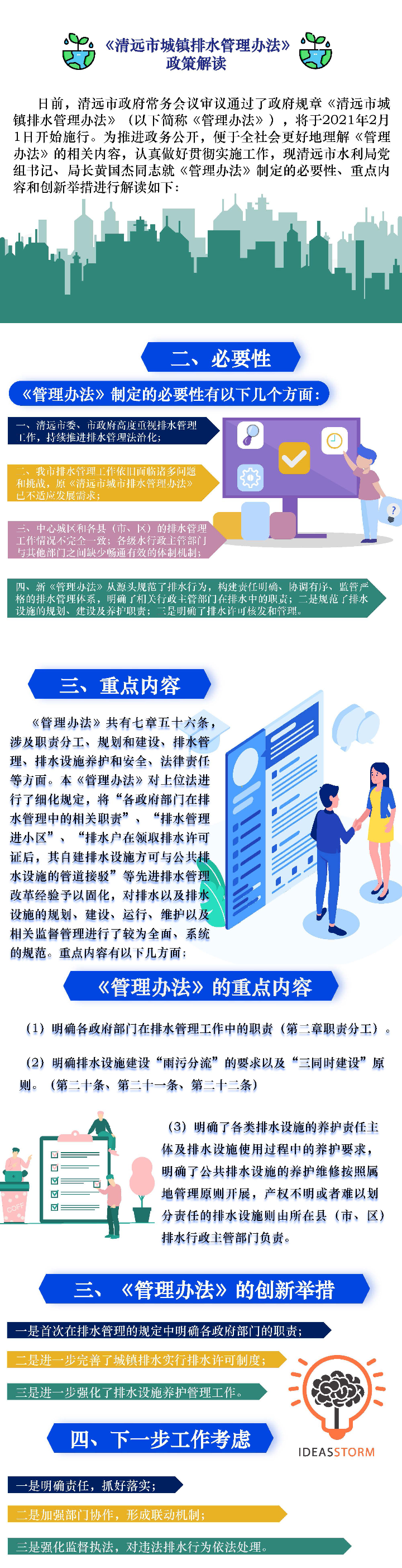 图解《365bet中文(中国)官方网站
城镇排水管理办法》.jpg