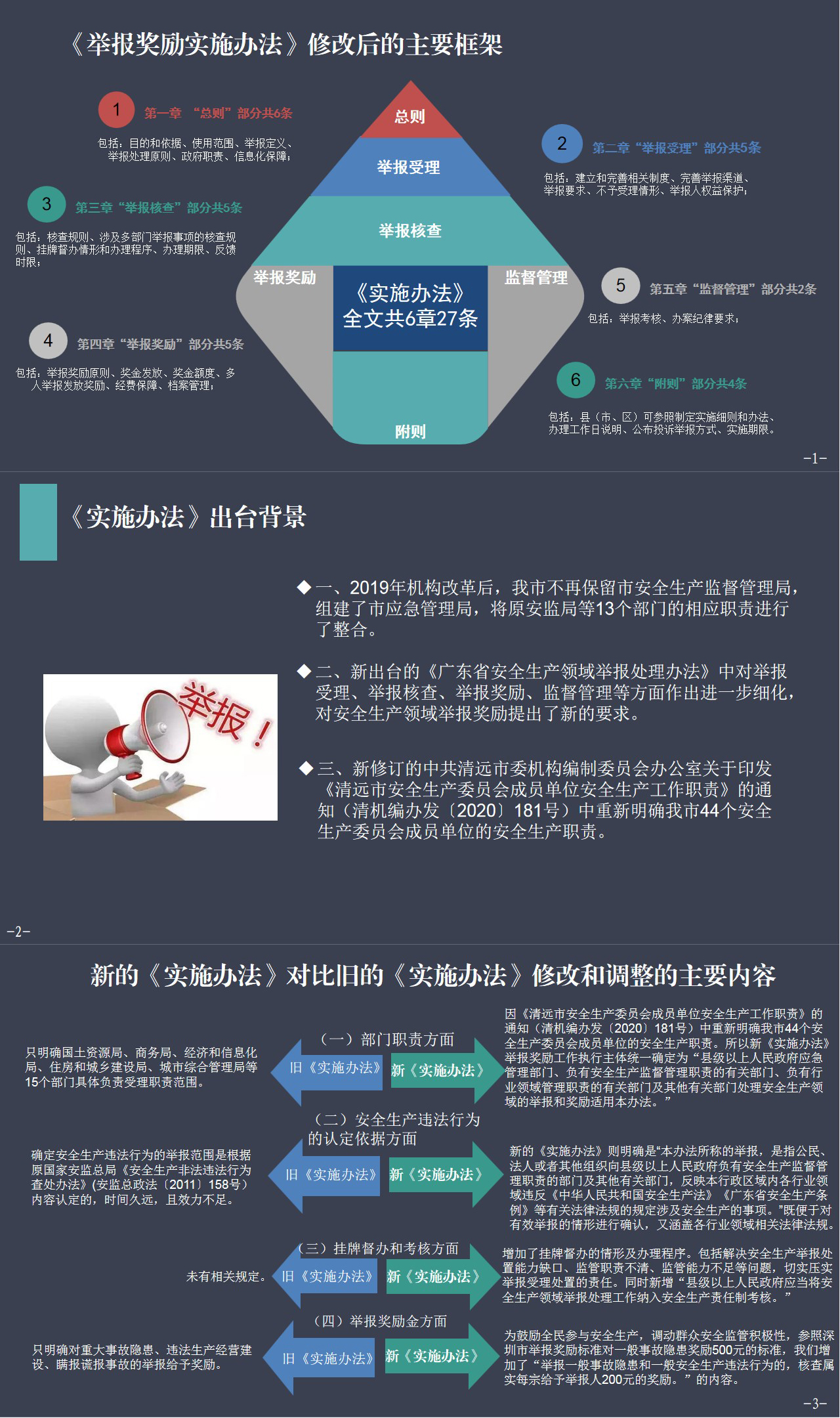 《365bet中文(中国)官方网站
安全生产领域举报奖励实施办法》图片解读.jpg