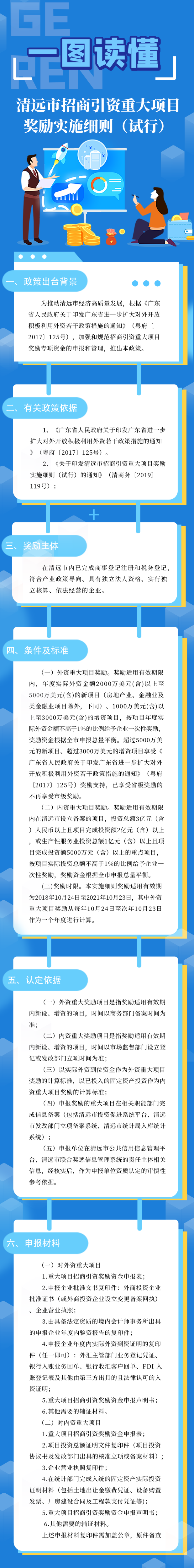 一图读懂《365bet中文(中国)官方网站
招商引资重大项目奖励 实施细则（试行）》.png