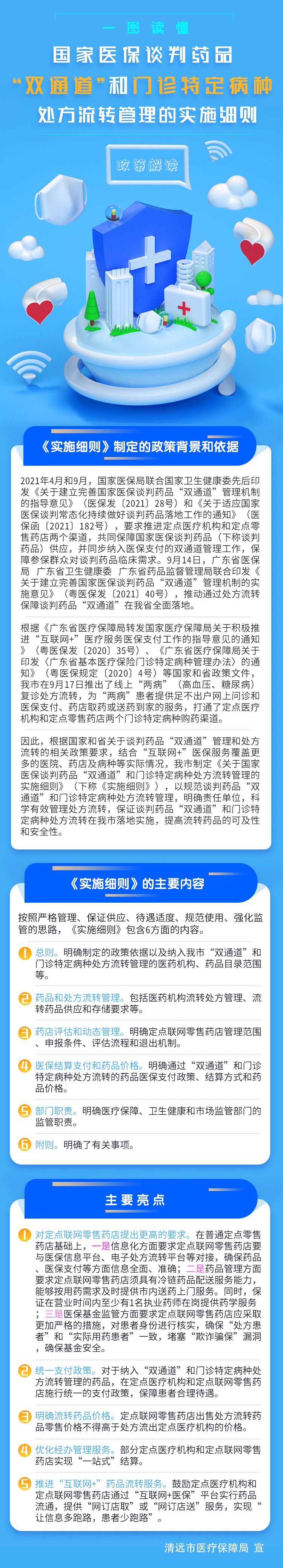 （B8）一图读懂《365bet中文(中国)官方网站
国家医保谈判药品“双通道”和-门诊特定病种处方流转管理的-实施细则》.png