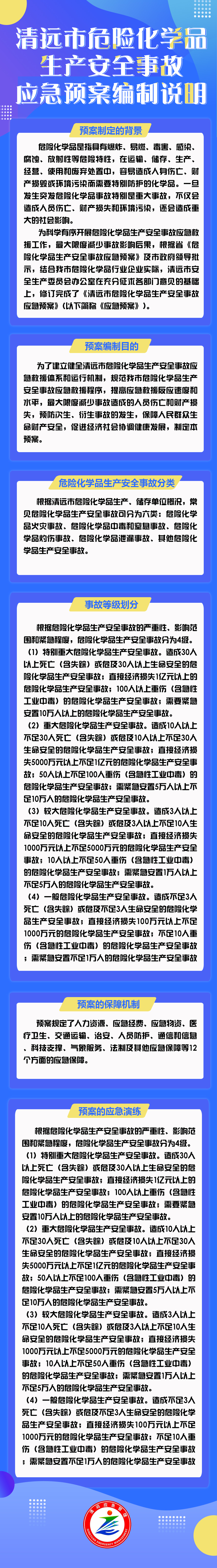 《365bet中文(中国)官方网站
危险化学品生产安全事故应急预案》解读.jpg