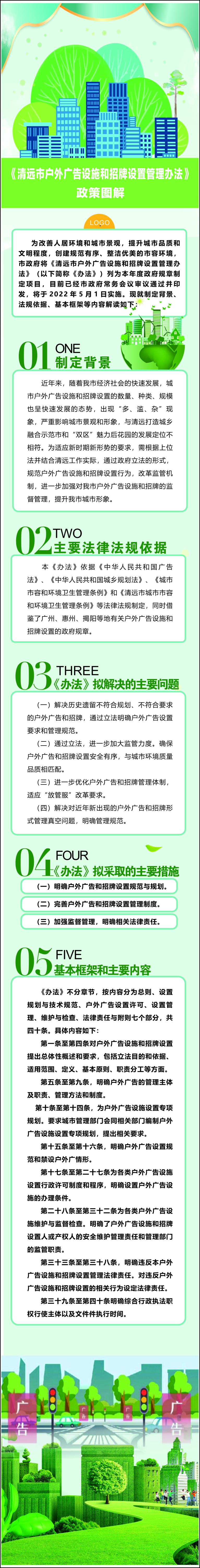 一图读懂《365bet中文(中国)官方网站
户外广告设施和招牌设置管理办法》.jpg