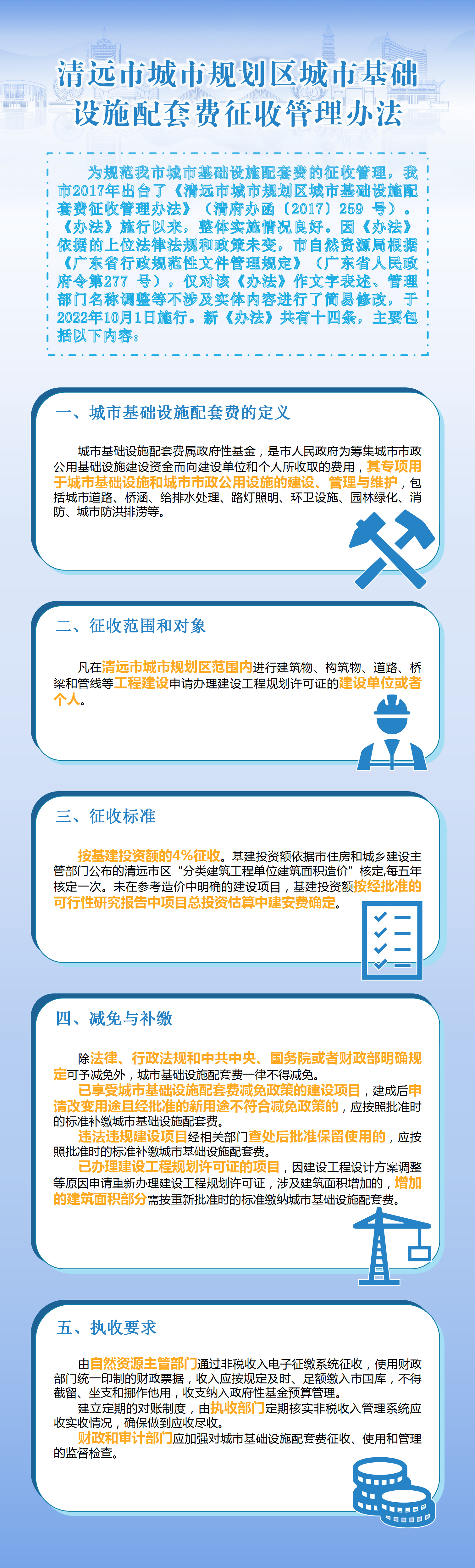 一图看懂（《365bet中文(中国)官方网站
城市规划区城市基础设施配套费收管理办法》）.png
