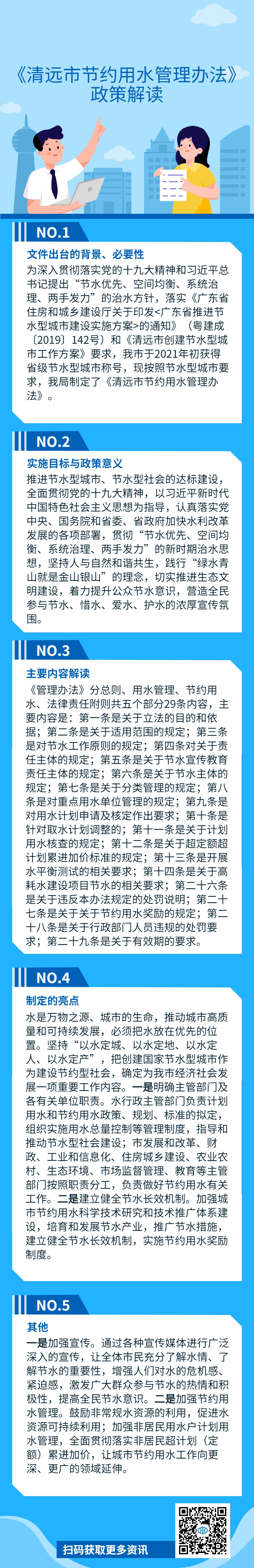 《365bet中文(中国)官方网站
节约用水管理办法》政策解读（图片版）..jpg
