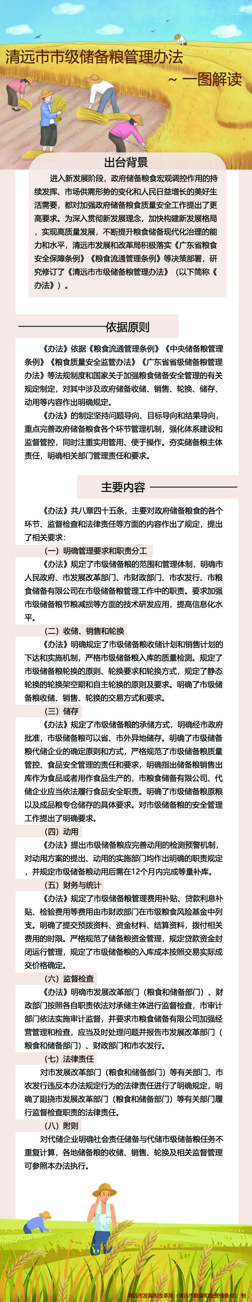365bet中文(中国)官方网站
市级储备粮管理办法一图解读.jpg