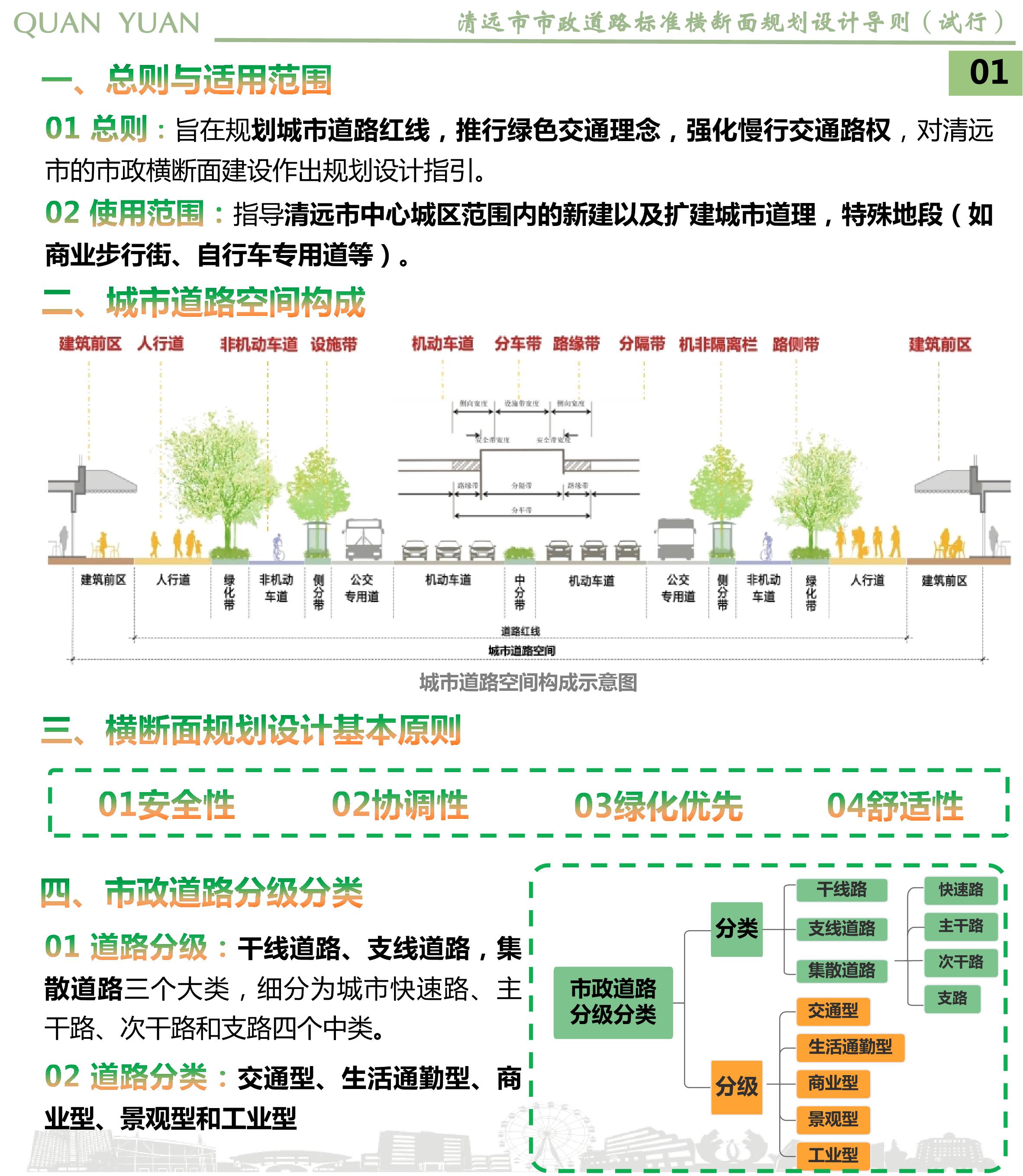 《365bet中文(中国)官方网站
市政道路标准横断面规划设计导则》草案公示_03.jpg