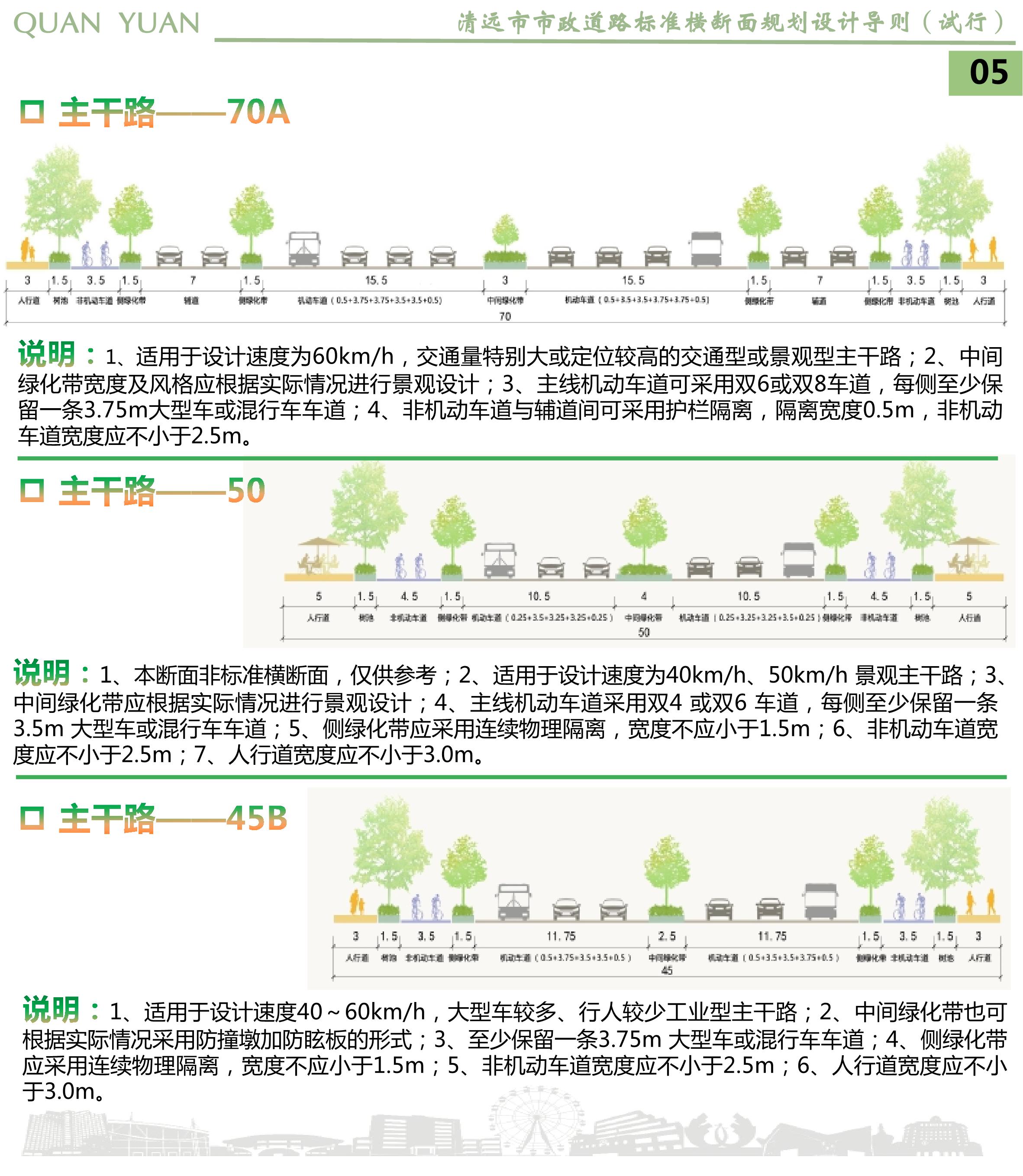 《365bet中文(中国)官方网站
市政道路标准横断面规划设计导则》草案公示_07.jpg