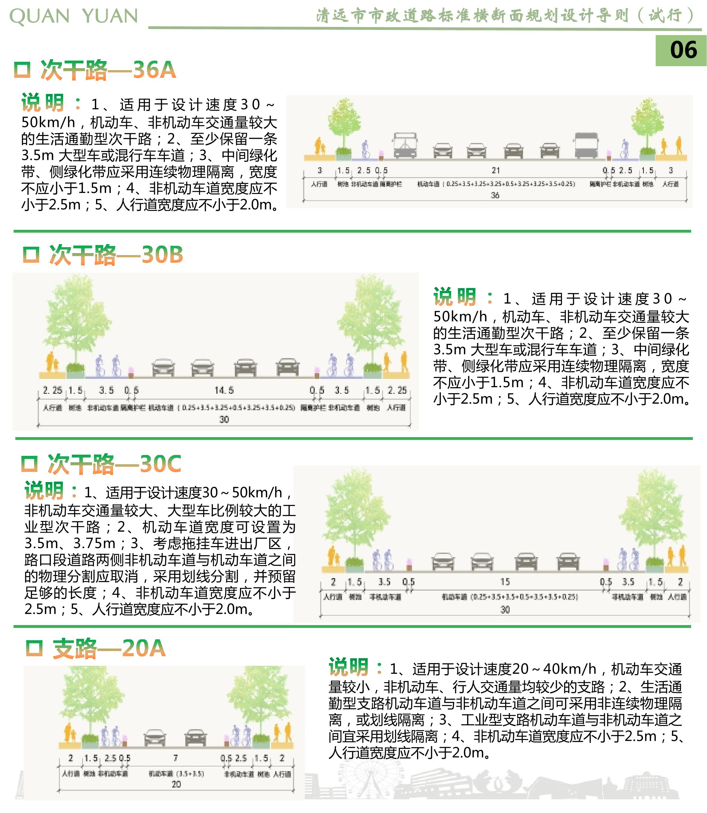《365bet中文(中国)官方网站
市政道路标准横断面规划设计导则》草案公示_08.jpg