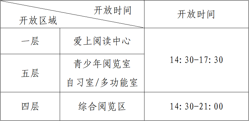 微信截图_20230713112116.png