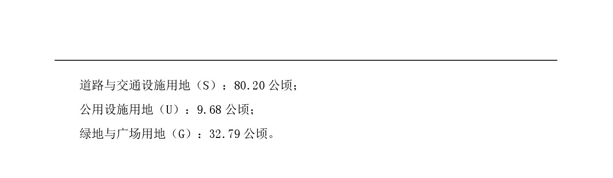 《365bet中文(中国)官方网站
清新区迳口周田乐园及建成区控制性详细规划修编》（周田单元）草案公示20230727(1)-003.jpg