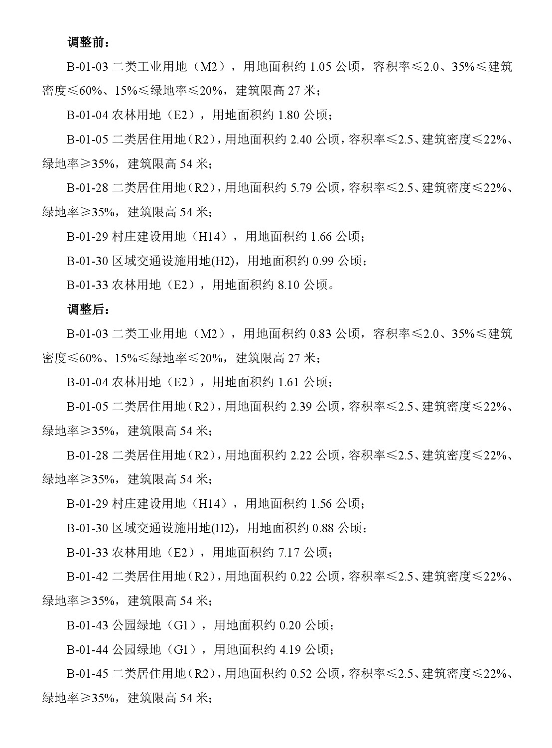 《365bet中文(中国)官方网站
清新区禾云镇区A单元02街坊、B单元01街坊控制性详细规划局部调整》草案公示-007.jpg