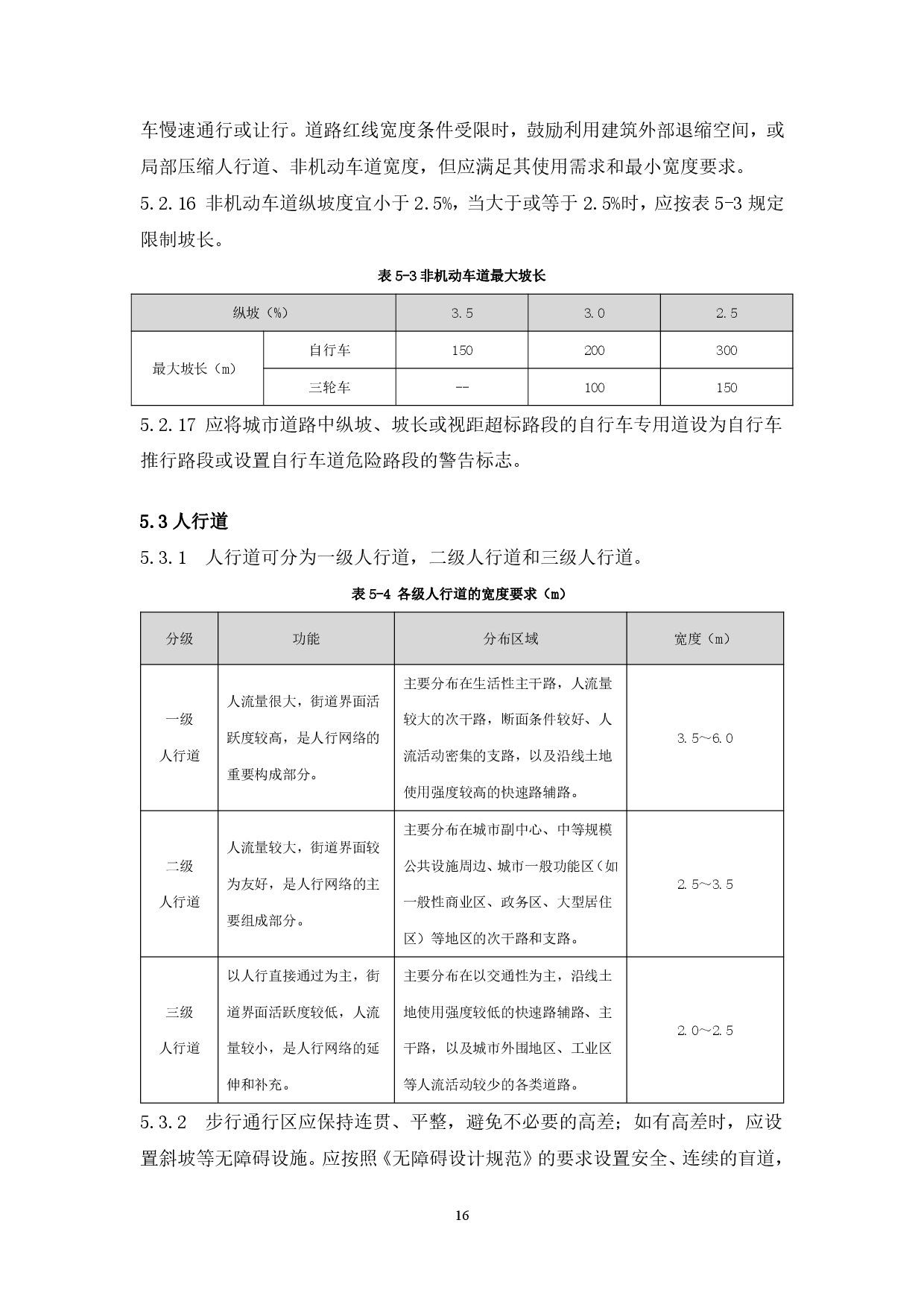 附件：365bet中文(中国)官方网站
市政道路标准横断面规划设计导则-018.jpg