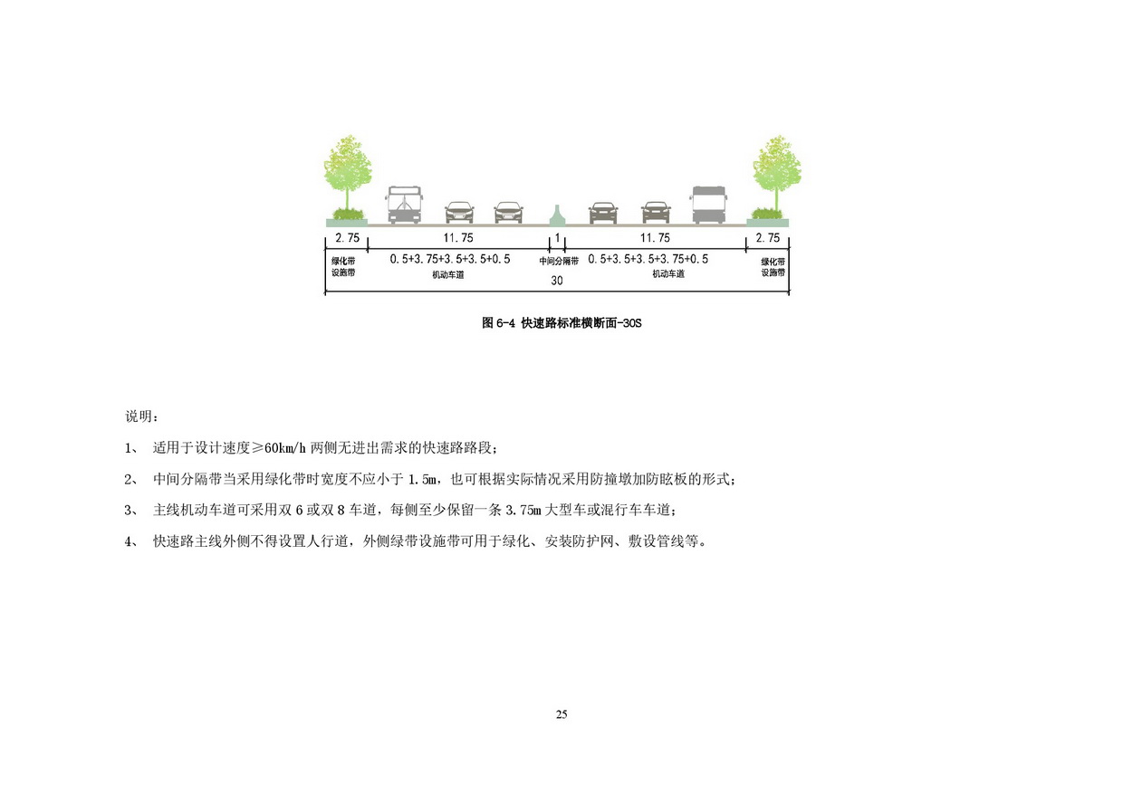 附件：365bet中文(中国)官方网站
市政道路标准横断面规划设计导则-027.jpg