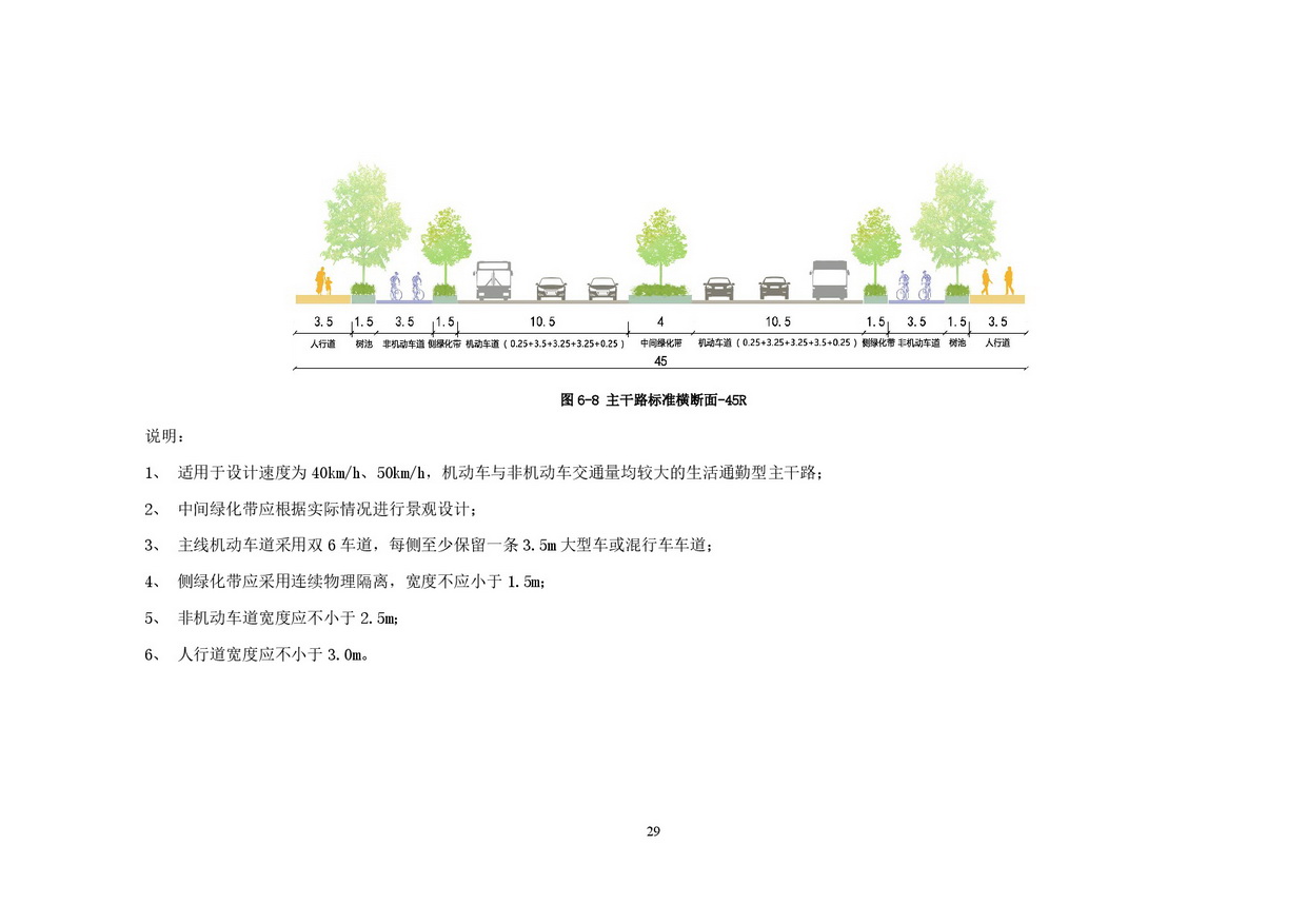 附件：365bet中文(中国)官方网站
市政道路标准横断面规划设计导则-031.jpg