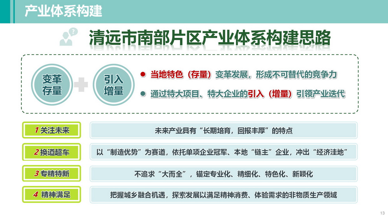 365bet中文南部片区高质量发展规划（公示方案）-013_调整大小.jpg