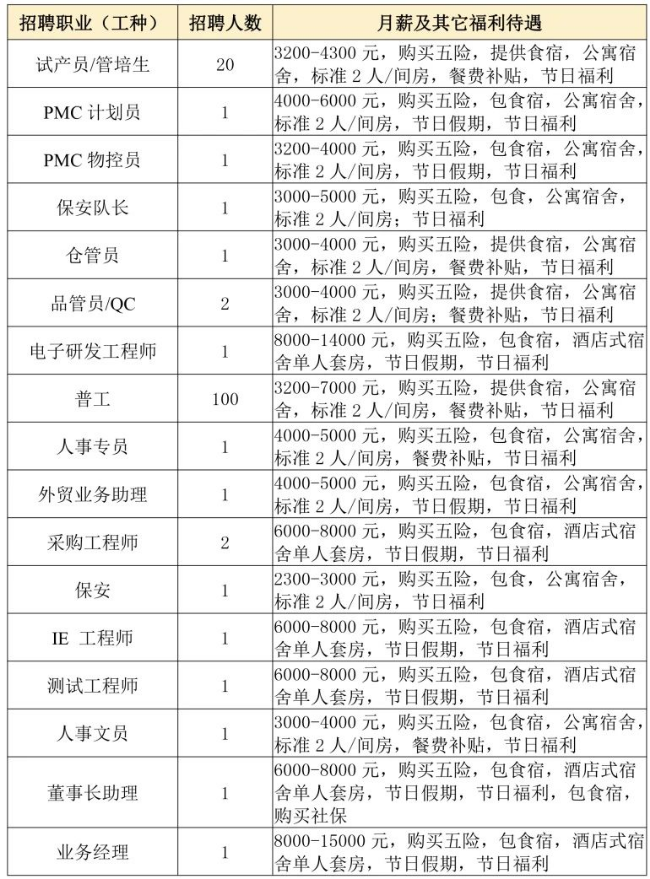 5-广东迈特盛科技有限公司（云浮）.jpg