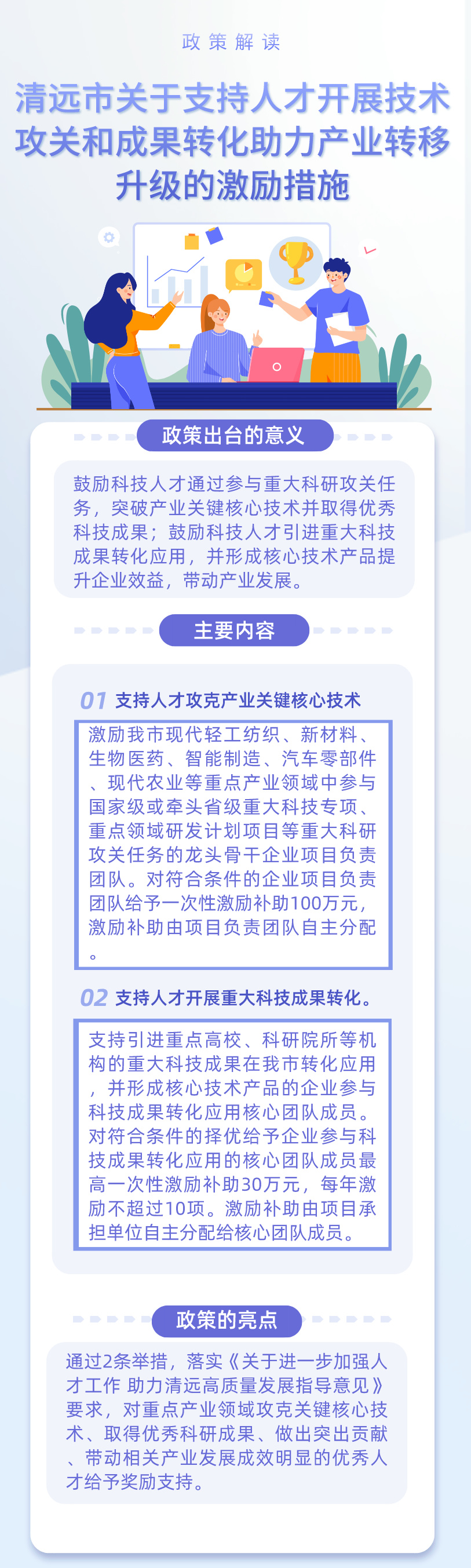 一图读懂《365bet中文(中国)官方网站
关于支持人才开展技术攻关和成果转化助力产业转移升级的激励措施》.jpg