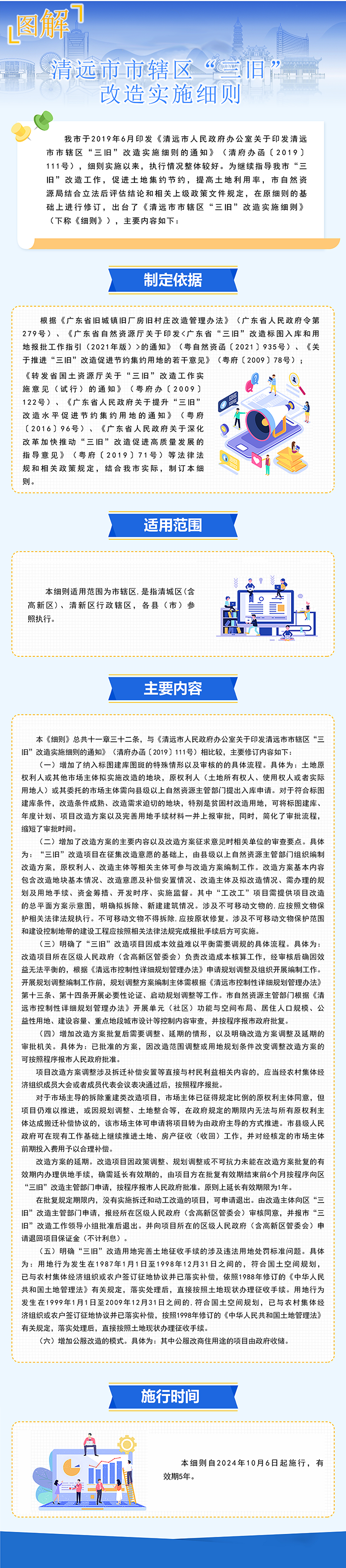 《365bet中文(中国)官方网站
市辖区“三旧”改造实施细则》图文解读2.png