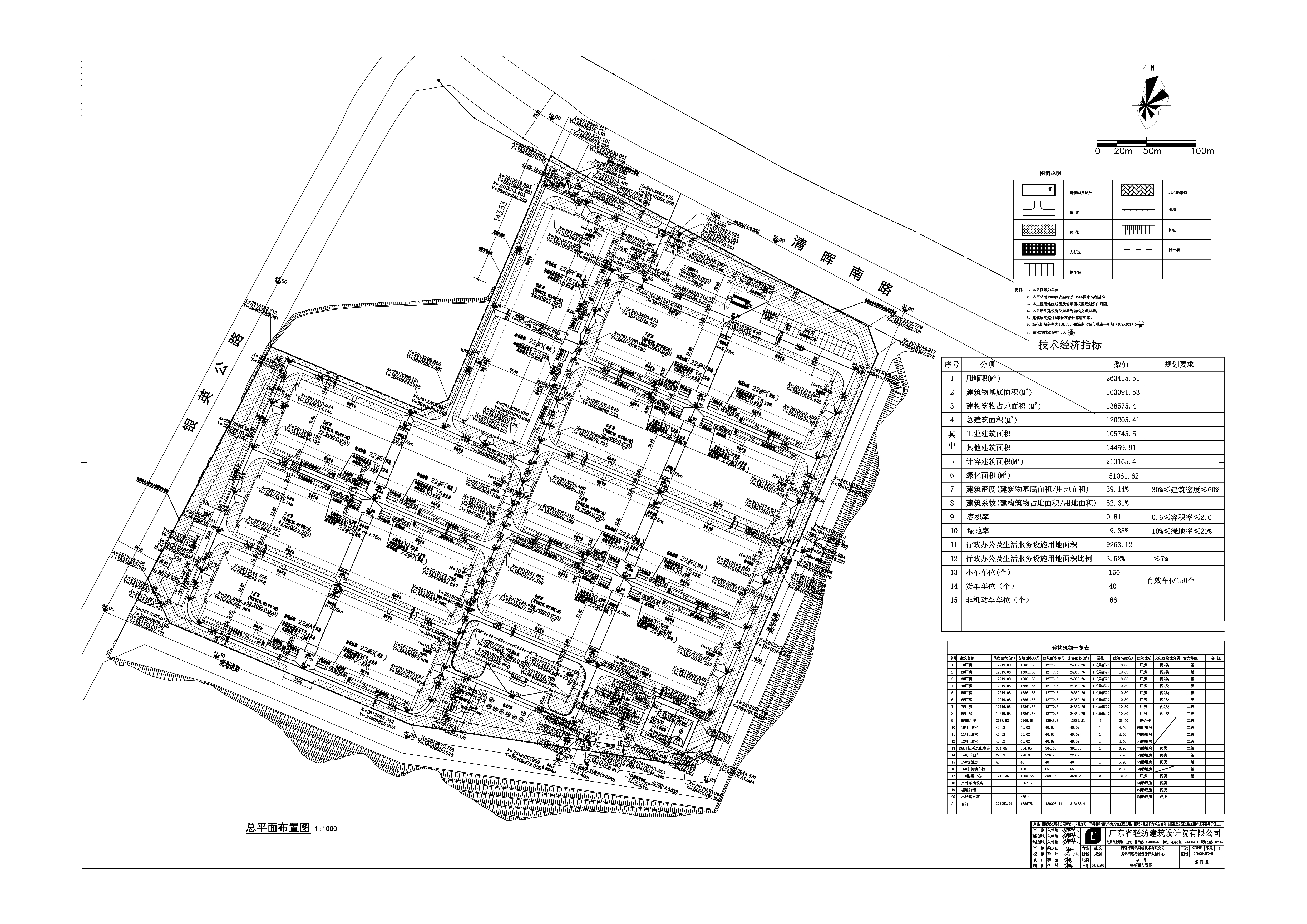 清城项目总平面布置图20200304(2000)_t3-Model.jpg
