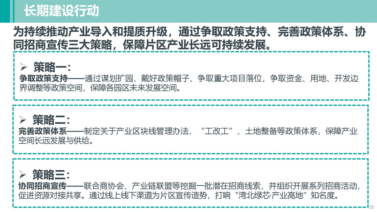《365bet中文南部片区高质量发展规划》批后公告图片-025.jpg