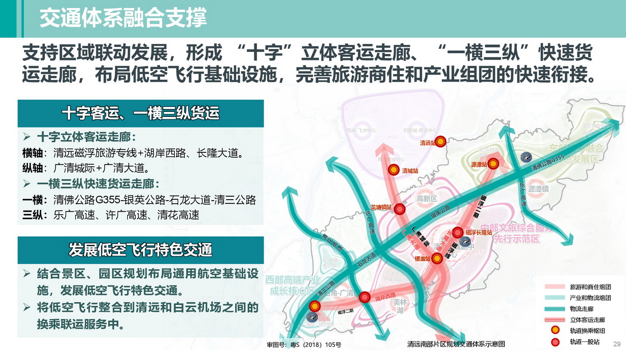 《365bet中文南部片区高质量发展规划》批后公告图片-029.jpg