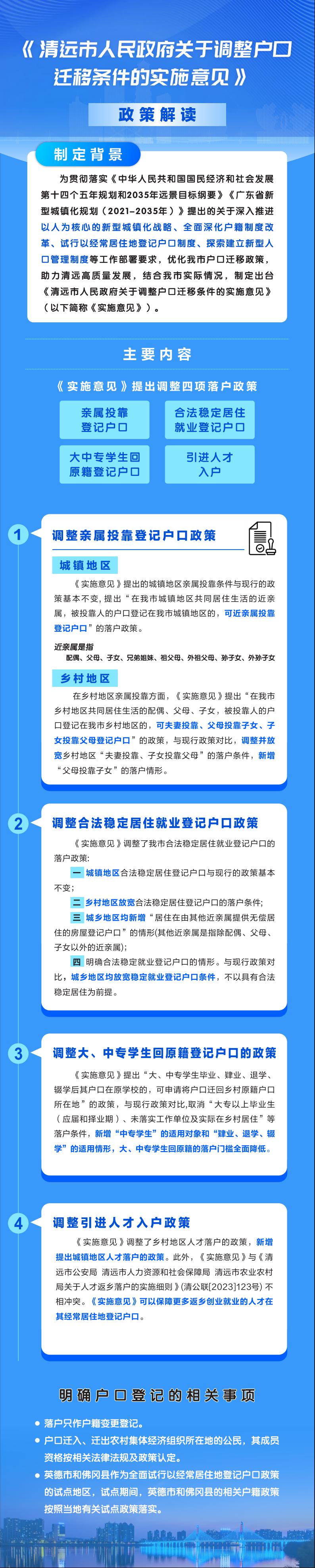 《365bet中文(中国)官方网站
关于调整户口迁移条件的实施意见》政策解读（图解）.jpeg
