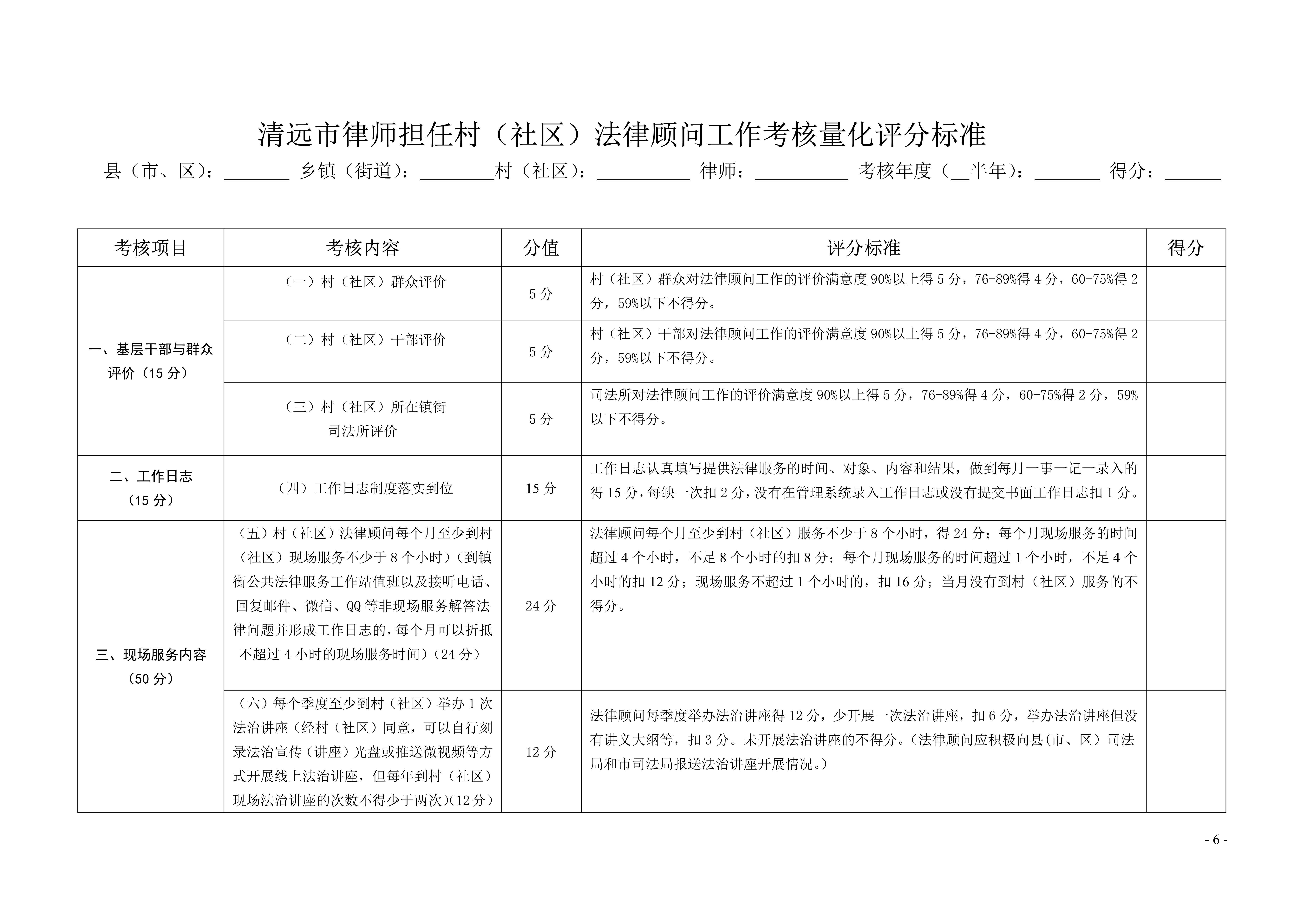 365bet中文(中国)官方网站
司法局关于印发《365bet中文(中国)官方网站
律师担任村（社区）法律顾问工作考核办法》的通知20191128（章）_6.jpg