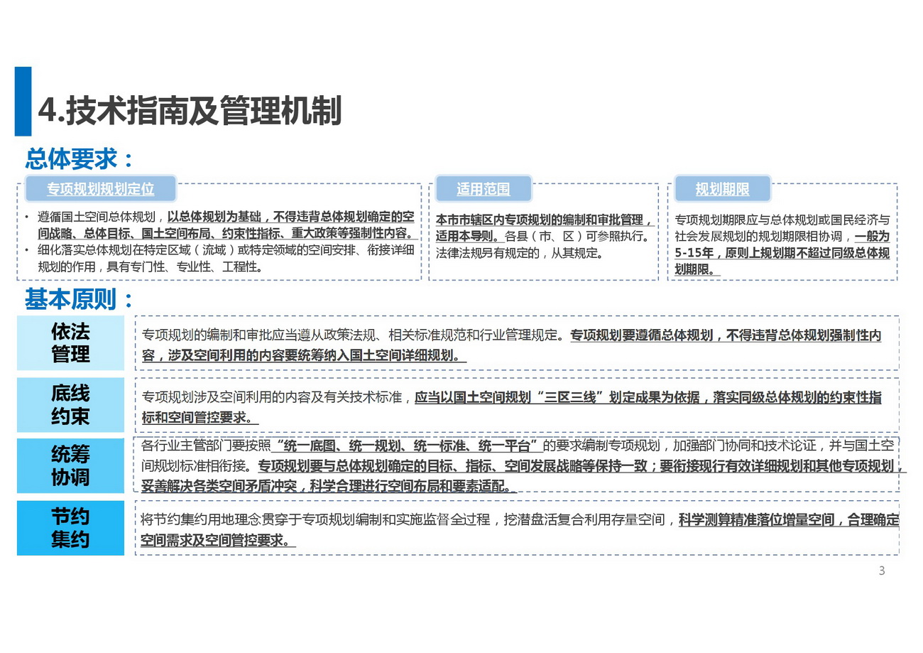 附件1：365bet中文(中国)官方网站
国土空间专项规划符合性评估及衔接技术指南编制-公众意见征求稿-004.jpg