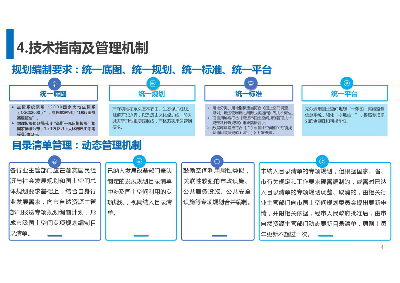 附件1：365bet中文(中国)官方网站
国土空间专项规划符合性评估及衔接技术指南编制-公众意见征求稿-005.jpg