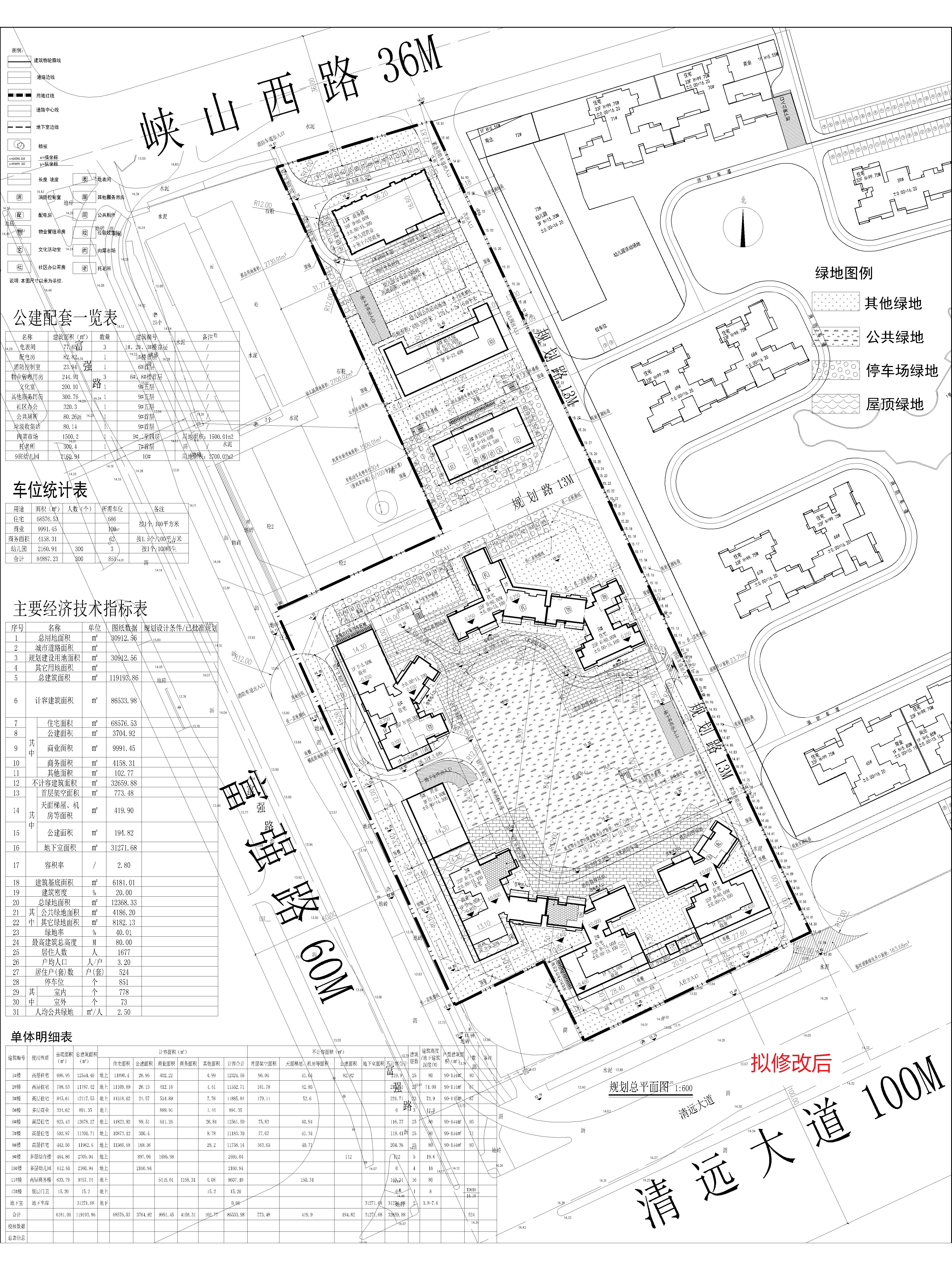 恒鑫花园规划总平面图（拟修改后） .jpg