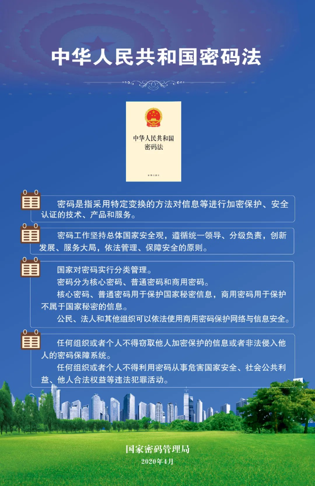 一图读懂密码法01.jpg