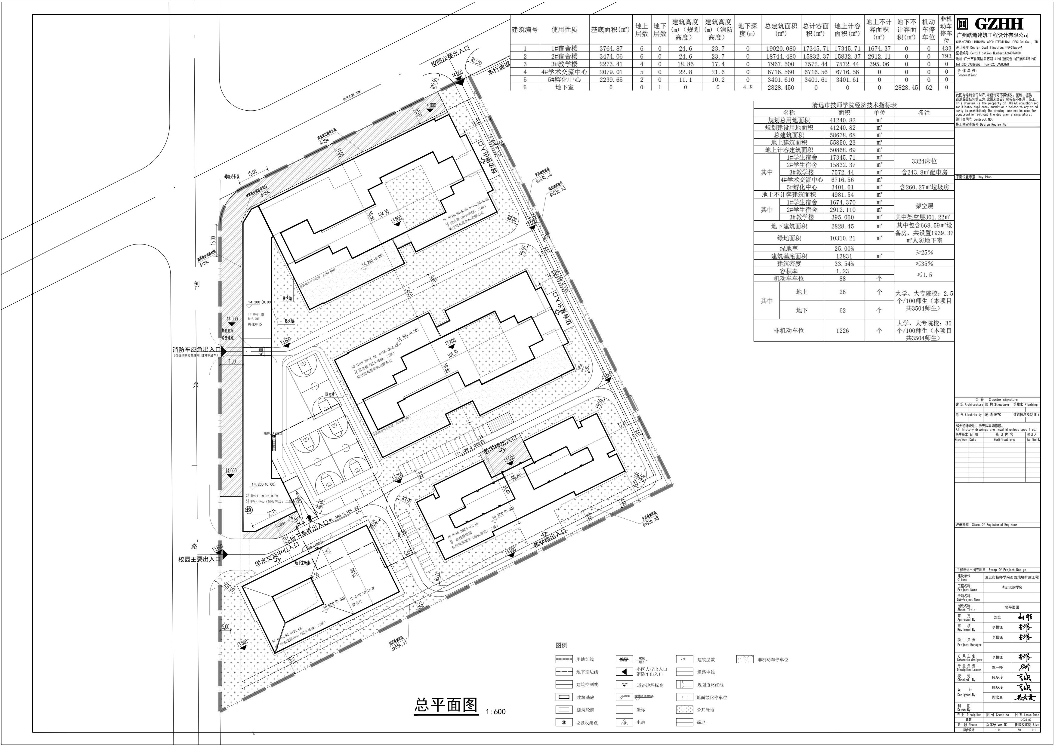 365bet中文(中国)官方网站
技师学院总平面批后公告.jpg