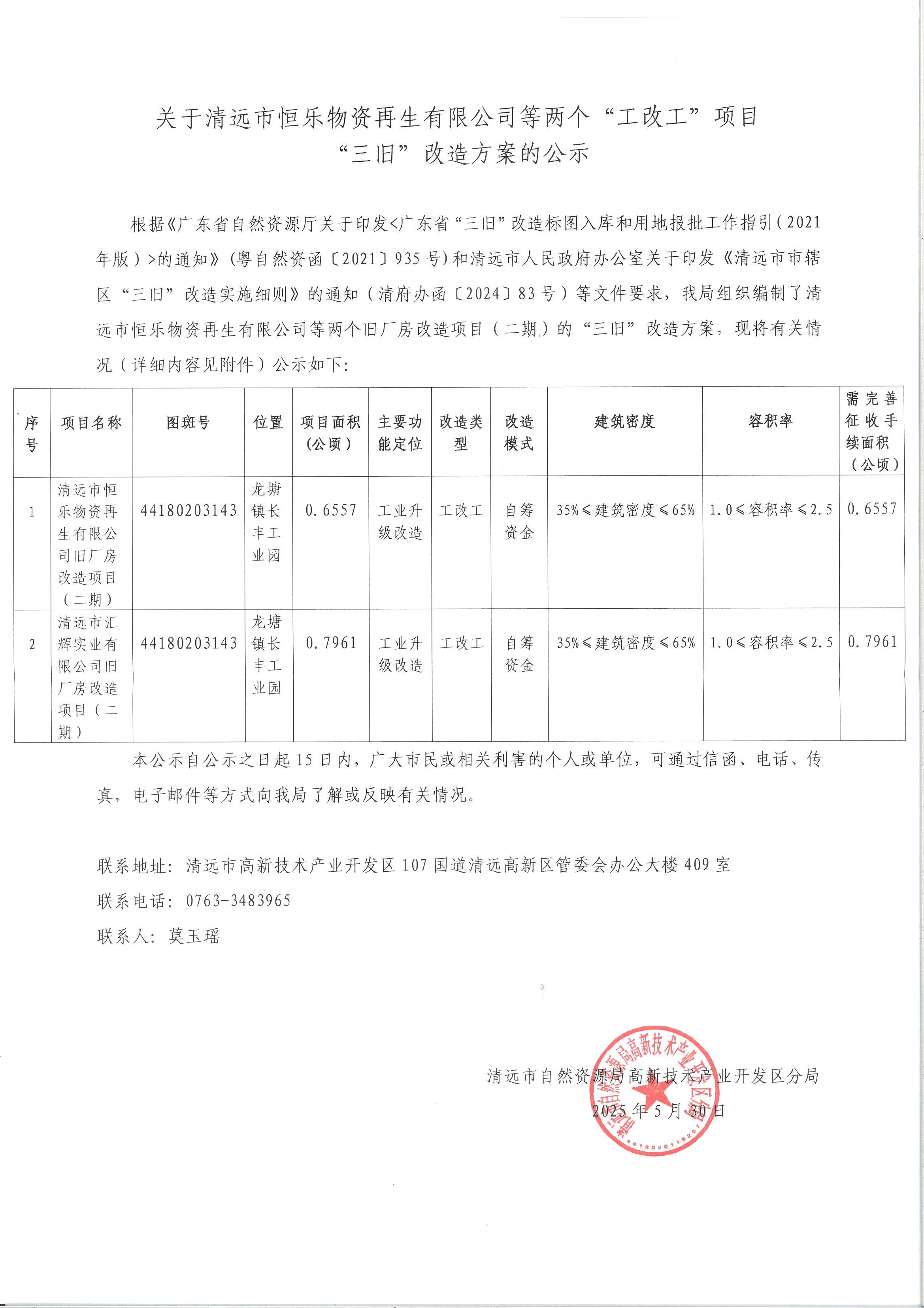 关于365bet中文(中国)官方网站
恒乐物资再生有限公司等两个“工改工”项目“三旧”改造方案的公示.jpg