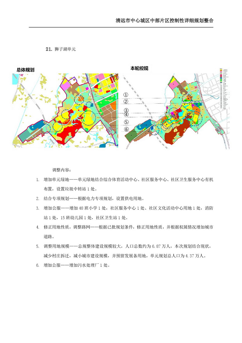 365bet中文(中国)官方网站
中心城区中部片区控制性详细规划整合草案公示-027.jpg